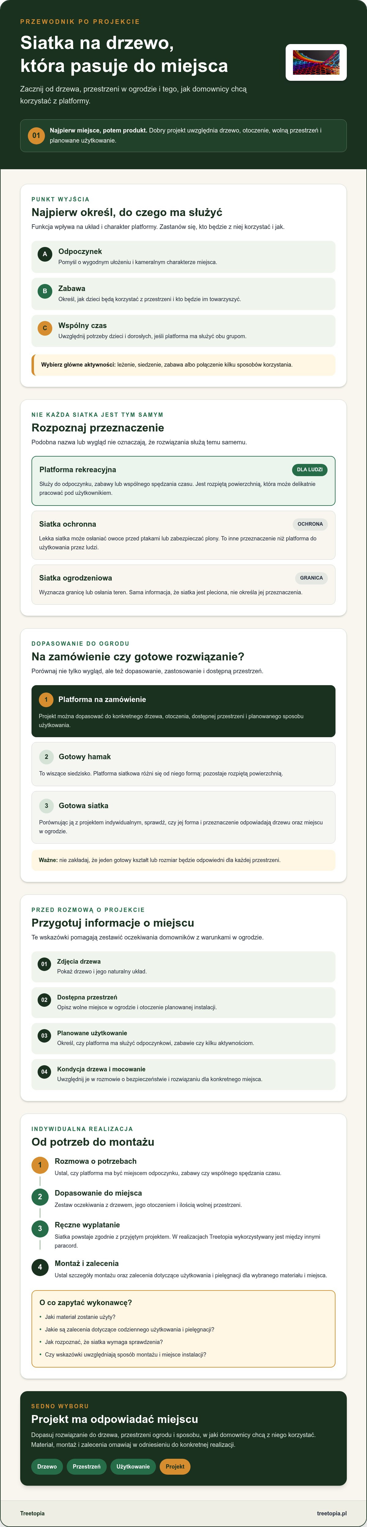 Ręcznie plecione siatki na drzewa