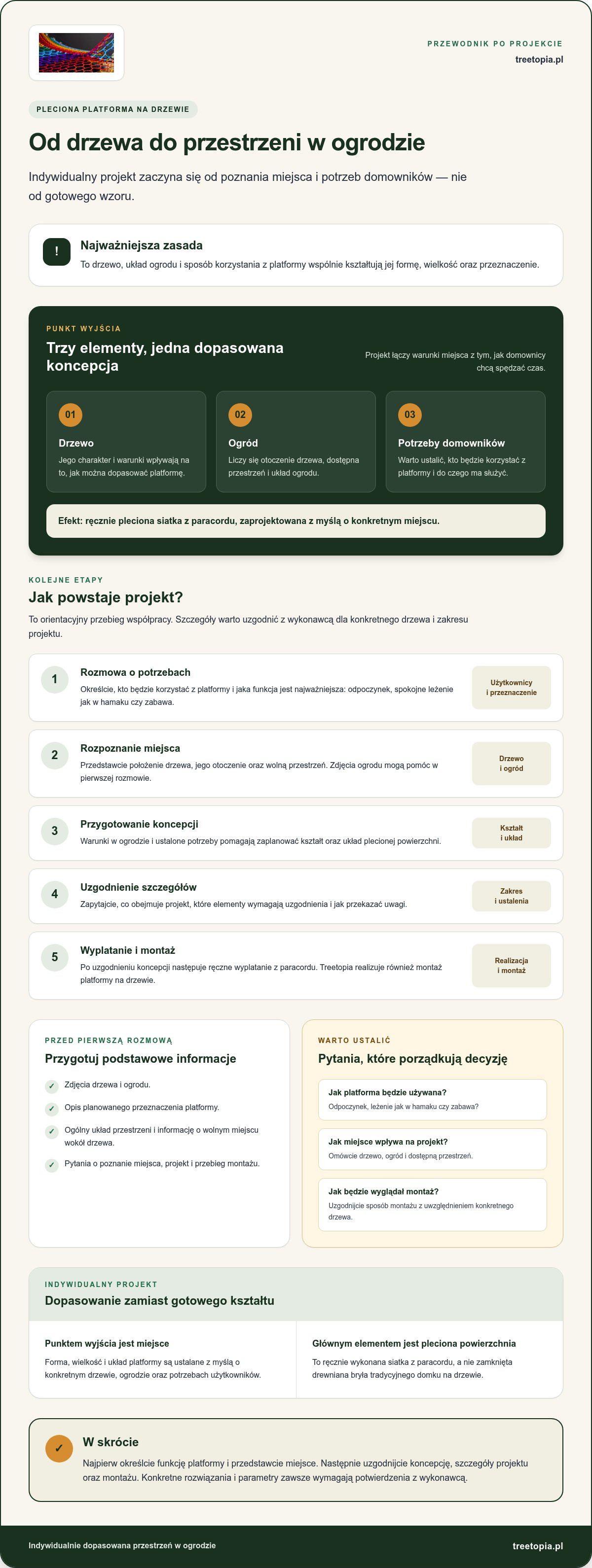 Pleciona platforma na drzewo
