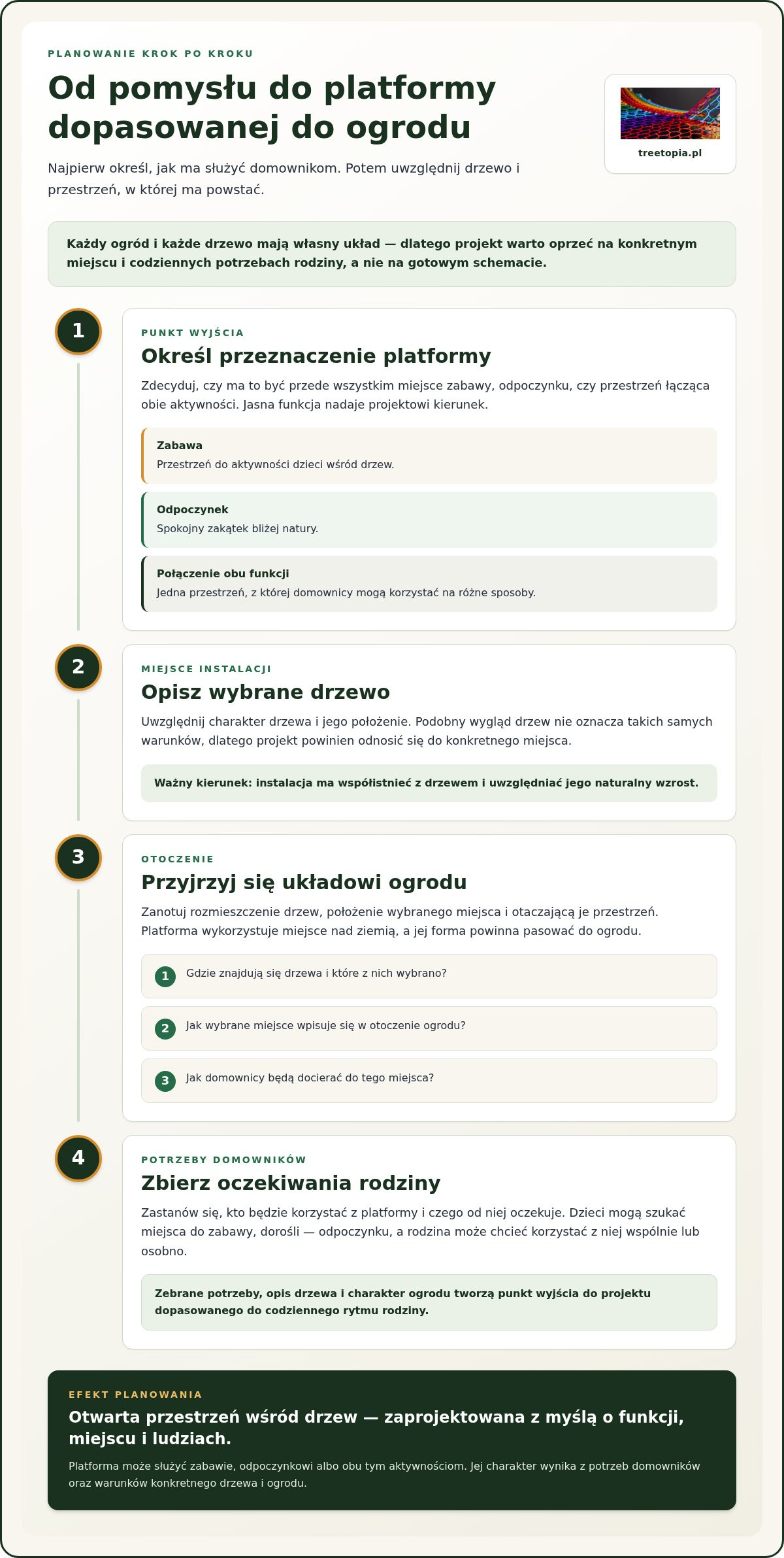 Wisząca platforma ogrodowa